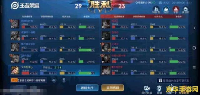 英雄联盟一个人能玩吗 英雄联盟一个人能玩吗