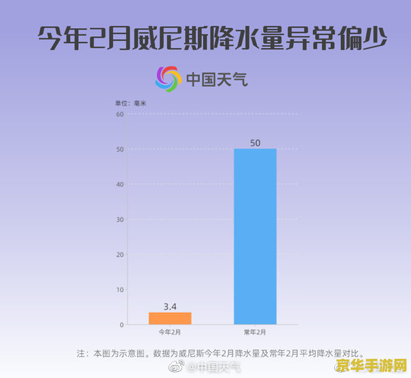 英雄联盟一个人能玩吗 英雄联盟一个人能玩吗