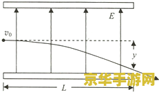 原神含有绯红玉髓的宝箱 原神含有绯红玉髓的宝箱