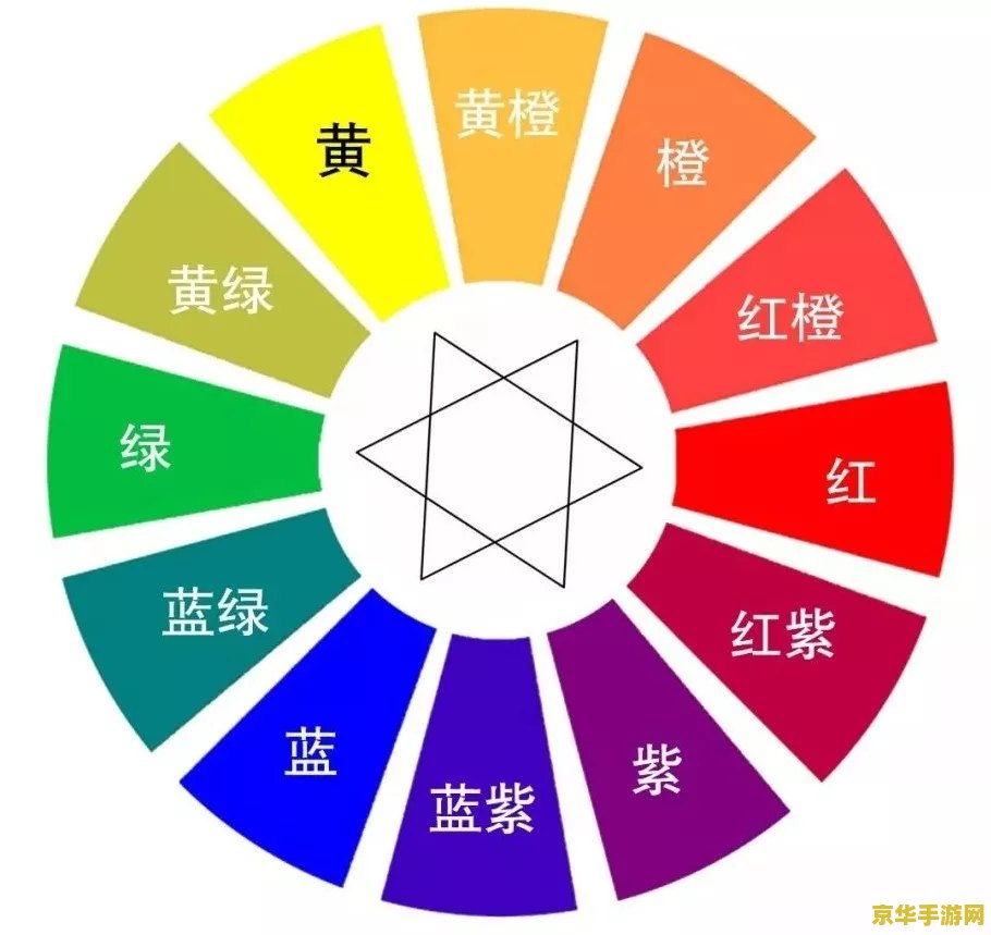原神红色染料配方怎么得 原神红色染料配方大揭秘