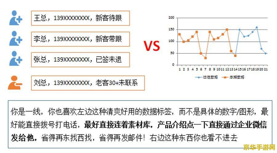 原神定轨是什么意思