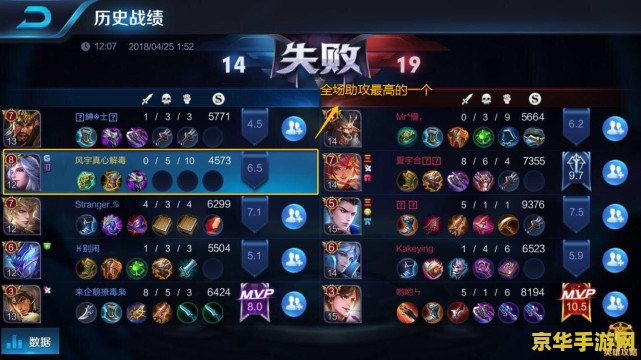 热血三国sf 热血三国- 策略与激情的完美结合