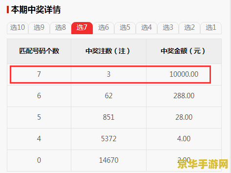 四川快乐十二走势图：游戏规则与策略分析
