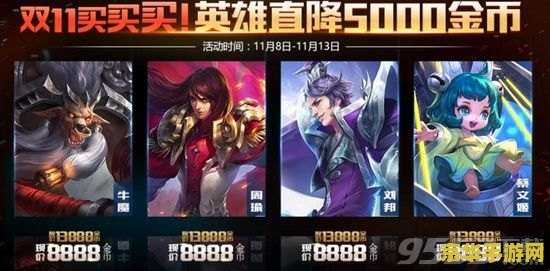 王者荣耀金科要多少金币