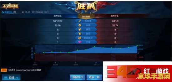原神一心净土怎么打 &lt;h3&gt;原神一心净土怎么打&lt;/h3&gt;