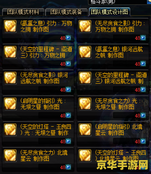 dnf最牛装备 "DNF：最强装备的荣耀与策略"