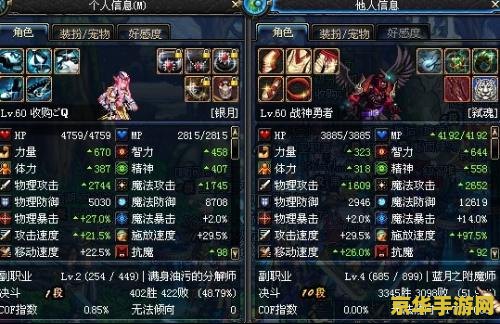 DNF红名：游戏角色名及行为的影响