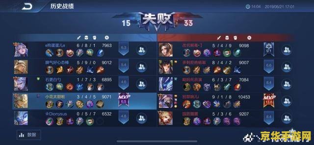 王者荣耀每周多少钻石