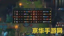 英雄联盟伊莉丝是谁 英雄联盟伊莉丝是谁