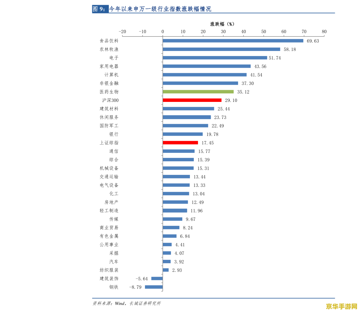 26号补哪天的班
