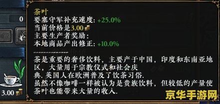 东印度公司修改器