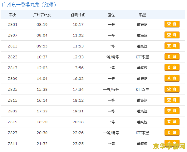 广州东站订票电话