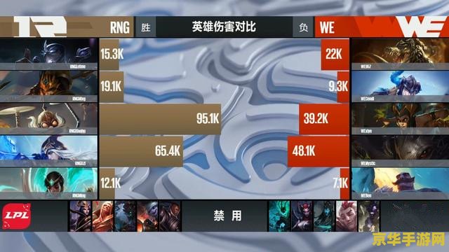 你听过英雄联盟吗 英雄联盟：电子竞技的璀璨明珠