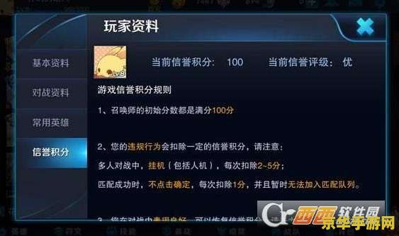 王者荣耀一万积分多少