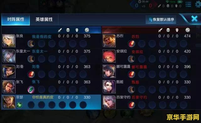 王者荣耀最多打多少把