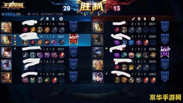 王者荣耀最高攻速上限是多少