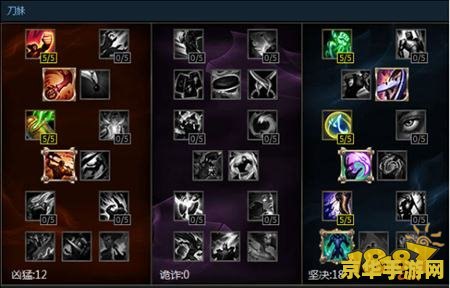 英雄联盟刀锋意志出装：装备选择与策略分析