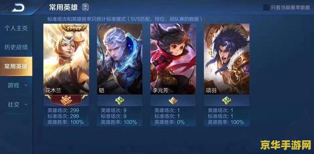 王者荣耀孤影多少星