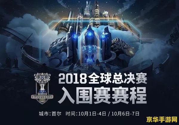 英雄联盟动画片10：全球总决赛