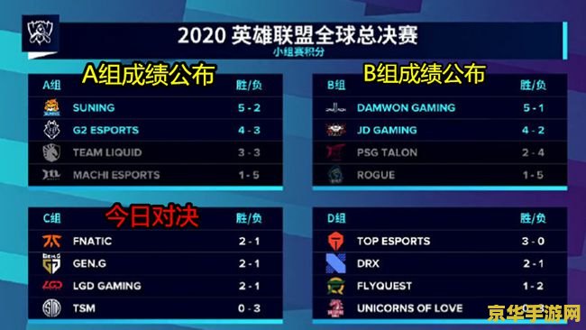 梦想世界答题：游戏规则与策略分析