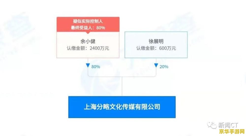 英雄联盟可爱的女英雄 英雄联盟可爱的女英雄