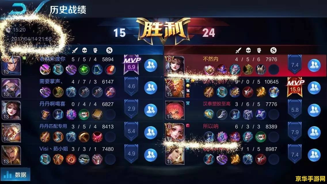英雄联盟网名：游戏角色的名字，也是个人风格的体现