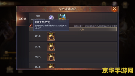 传奇私服无敌加速器 和游戏内容中的含义。