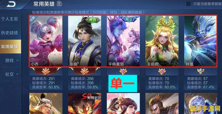 王者荣耀 称号 多少场 王者荣耀：荣耀称号需要多少场比赛的胜利？
