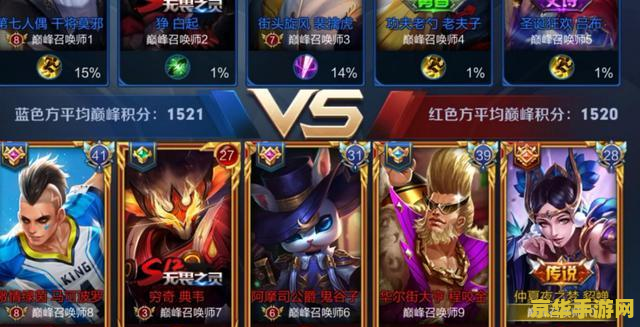 快打旋风小游戏 快打旋风小游戏