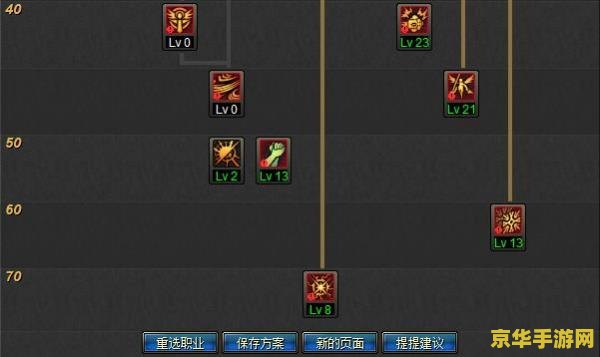 DNF审判圣骑士刷图加点