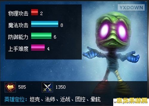 英雄联盟阿木木出装：深入解析阿木木的装备选择与策略