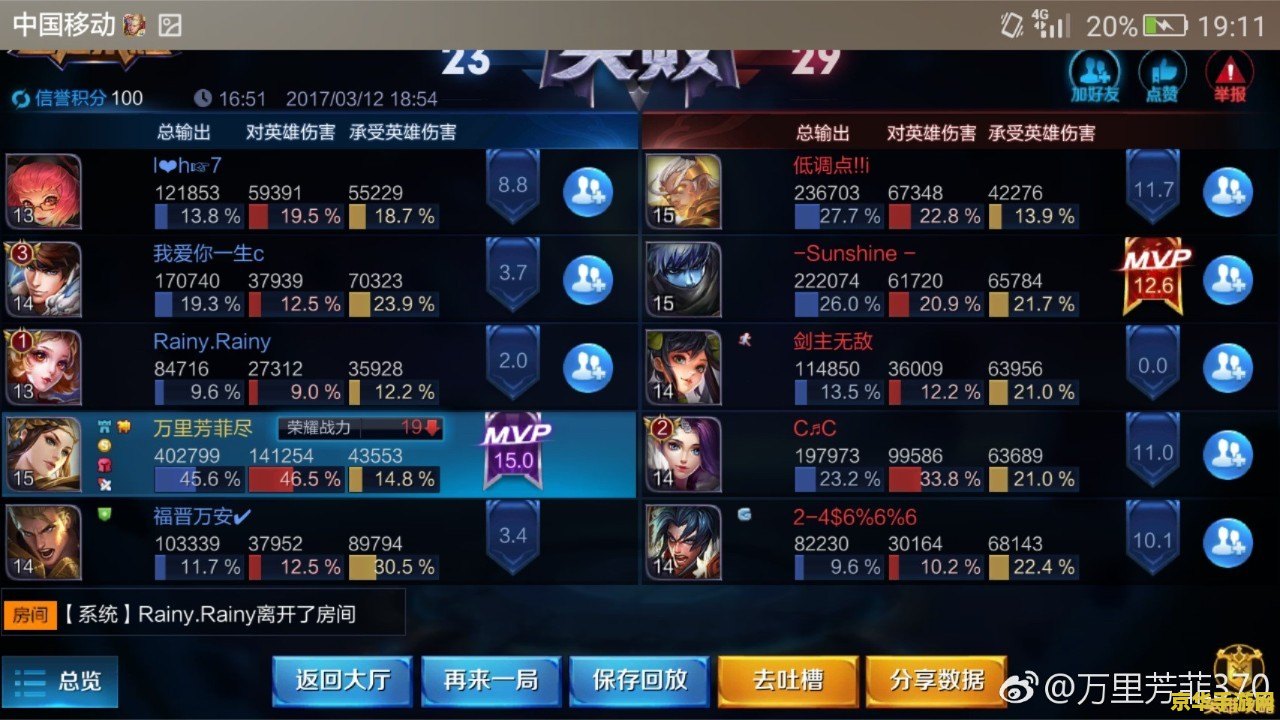 王者荣耀勇者积分多少？