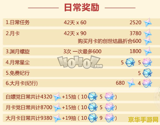 psp战神奥林匹斯之链 战神：奥林匹斯之链