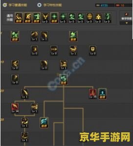 女鬼剑剑魔刷图加点