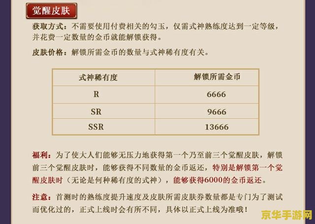 lol卸载 再见，英雄联盟——一个玩家的卸载心声