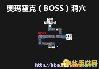 fm2009训练包：游戏玩法深度解析