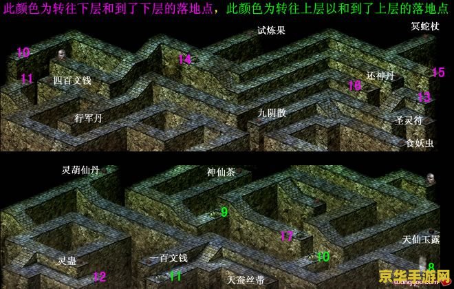 英雄联盟2022天赋模拟器的游戏体验与策略