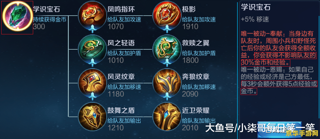 保卫萝卜饼干攻略 保卫萝卜饼干攻略：从入门到精通的完全指南**