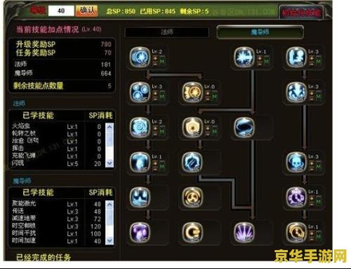 龙之谷 箭神加点