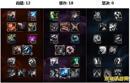 lol宝石骑士出装- 深入解析宝石骑士的装备选择与策略