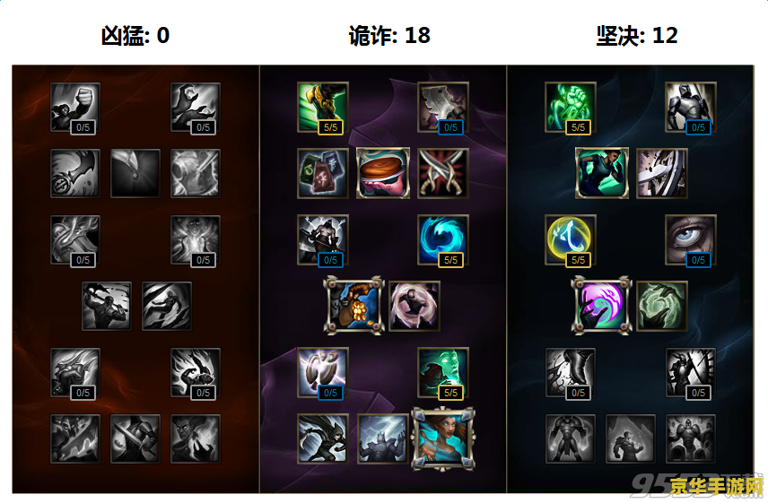 dnf天空套怎么合 dnf天空套怎么合