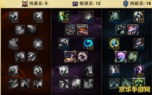 lol宝石骑士出装- 深入解析宝石骑士的装备选择与策略