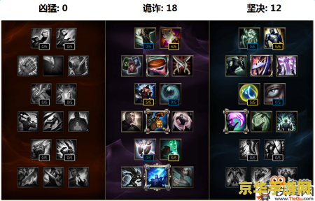 王者荣耀出什么鞋子 王者荣耀：出什么鞋子——游戏策略与角色定位的完美结合**
