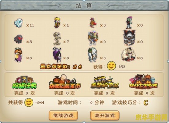 英雄联盟出装表：从入门到精通的装备选择指南