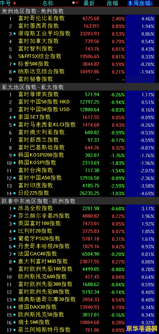 《塔罗斯的法则 2》全球评分解禁：IGN 8 分 GS 9 分“谜题令人深刻但游戏有些 Bug”