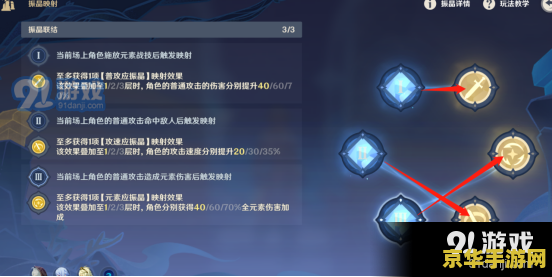 原神e技能算不算元素爆发
