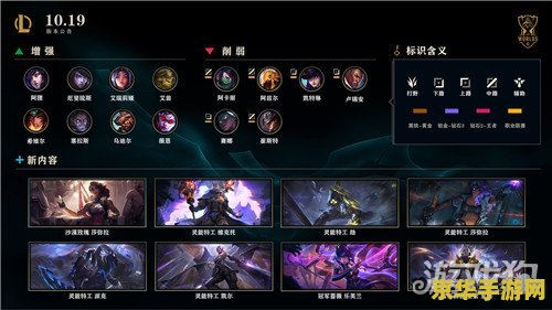 lol维护到几点 英雄联盟游戏维护到几点：深入解析维护时间和游戏更新策略
