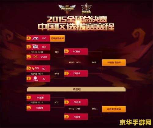 sn晋级lol总决赛 英雄联盟季中邀请赛中国战队“SN”晋级总决赛