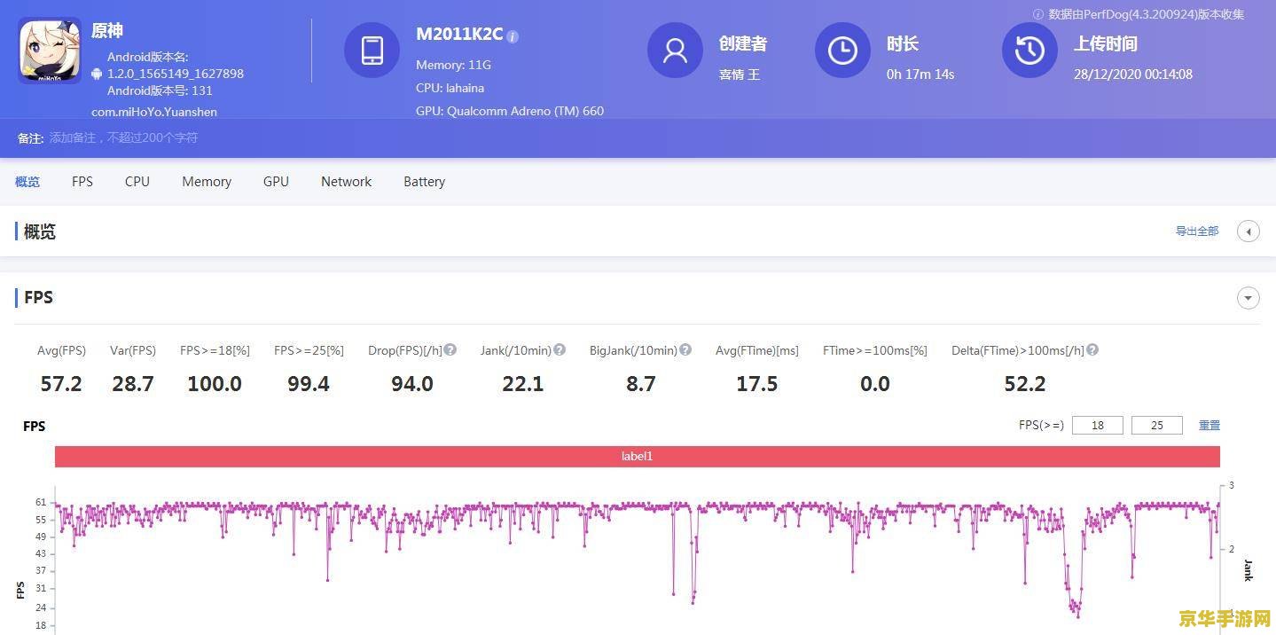 "英雄联盟金克丝：游戏中的传奇射手"