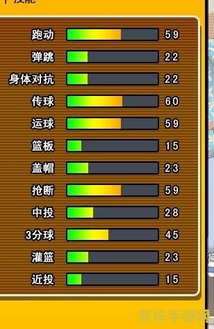 街头篮球等级经验